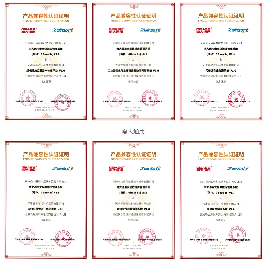 產(chǎn)品兼容性互認