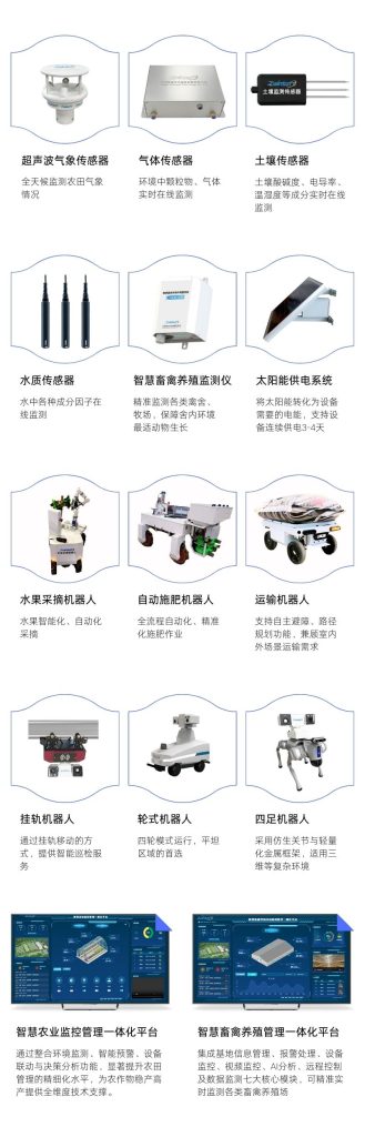 智慧農業(yè)應用產品